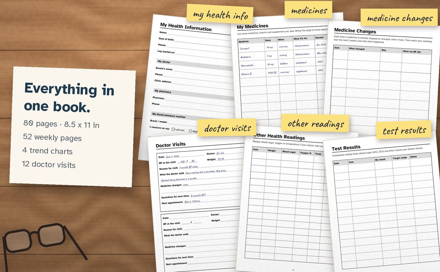 Blood Pressure Log Book: inside the book, image 5