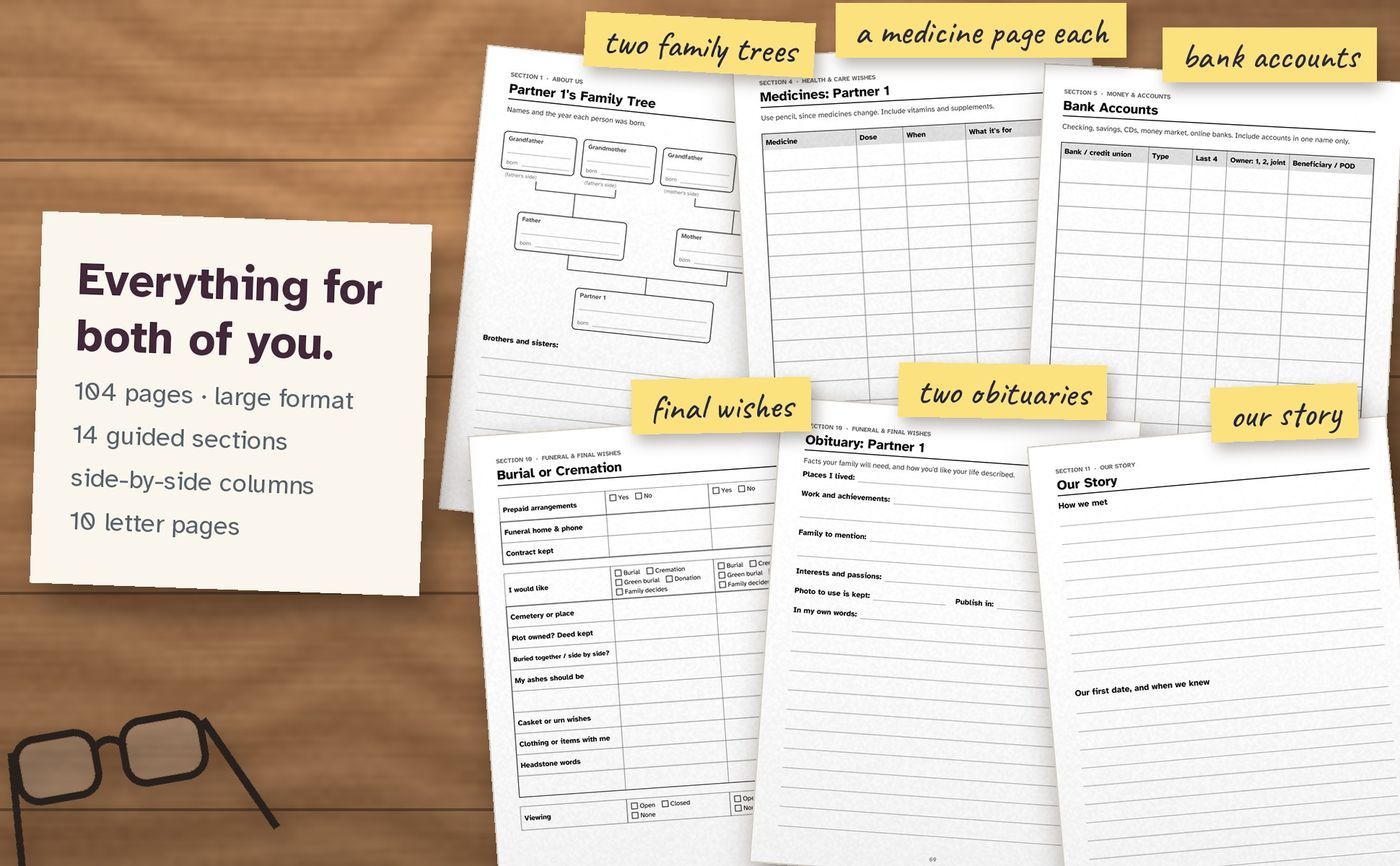 End of Life Planner for Couples: inside the book, image 5
