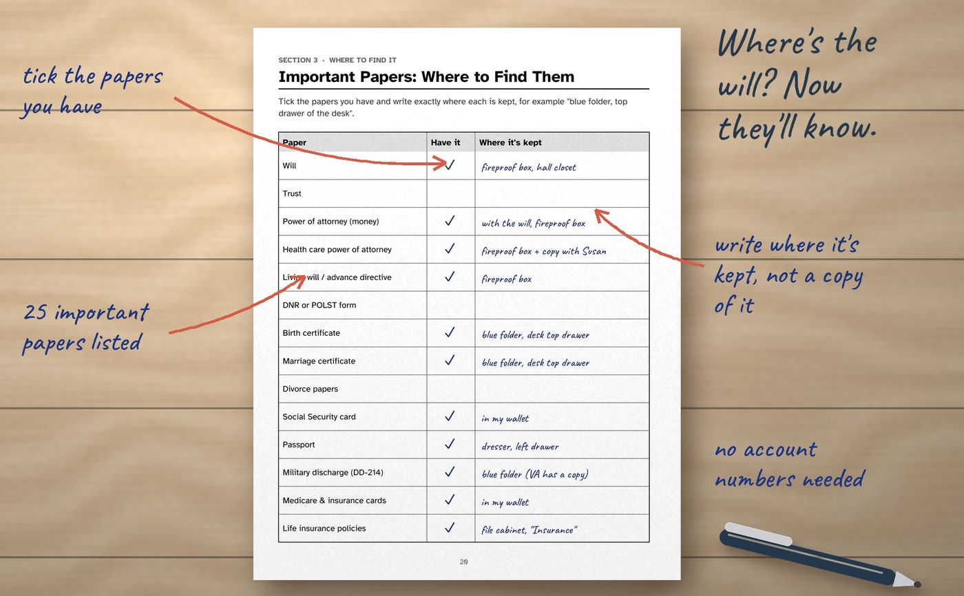 End of Life Planner for Seniors: inside the book, image 2