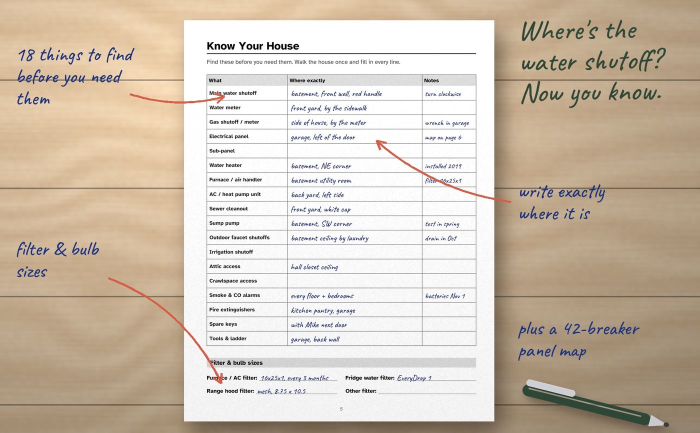 Home Maintenance Log Book: inside the book, image 2
